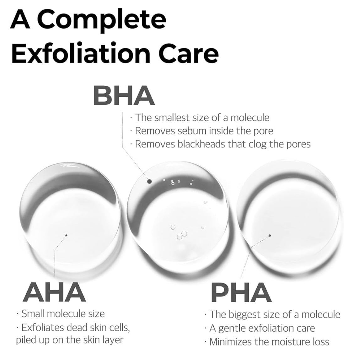 Some By Mi AHA BHA PHA 30 Days Miracle Cream (2.11 oz)