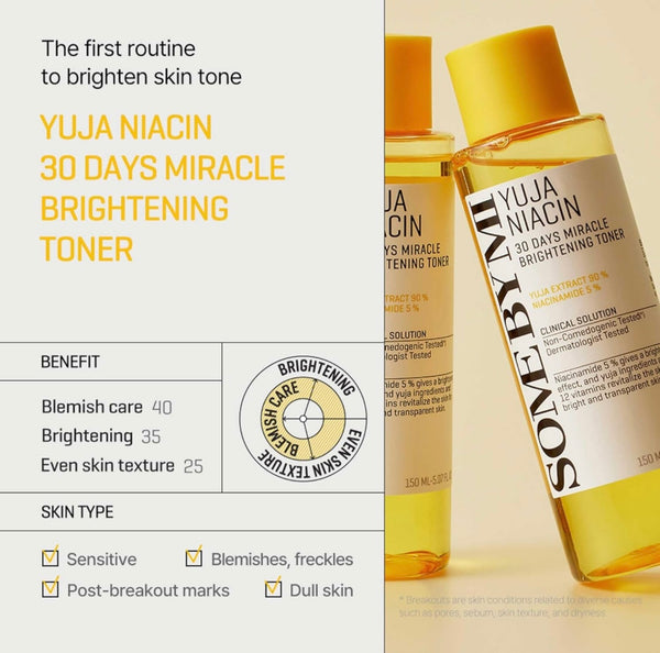 Yu-Ja Niacinamide Toner 5.07