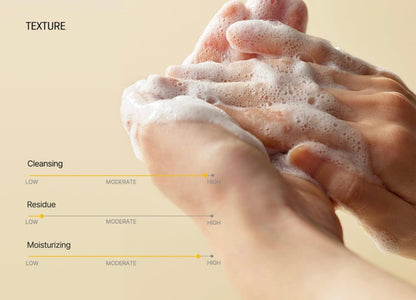 Yuja Niacin Brightening Cleanser (Brightening + Blemish Care) 3.38 oz