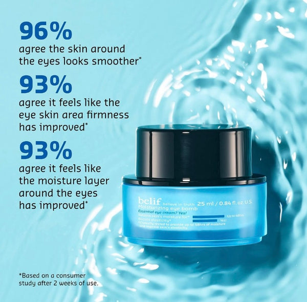 Belif Aqua Bomb Moisturizing Eye Bomb (0.84 oz)