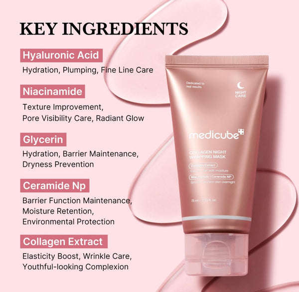 Medicube Collagen Night Wrapping Mask (2.53 oz)