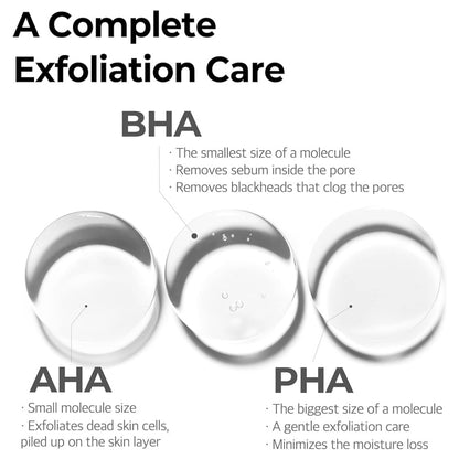 Some By Mi AHA BHA PHA 30 Days Miracle Cream (2.11 oz)