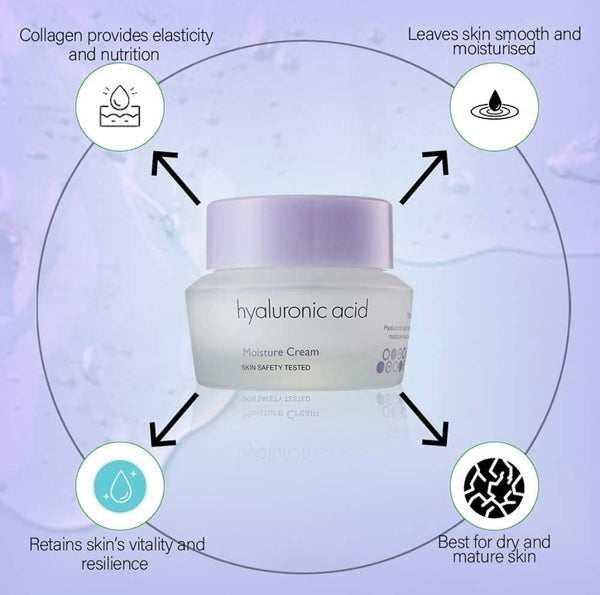 Hyaluronic Acid Deep Moisture Cream (1.69oz)