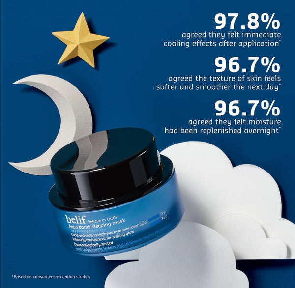Belif Aqua Bomb Jelly Pudding Sleeping Mask (2.53 oz)