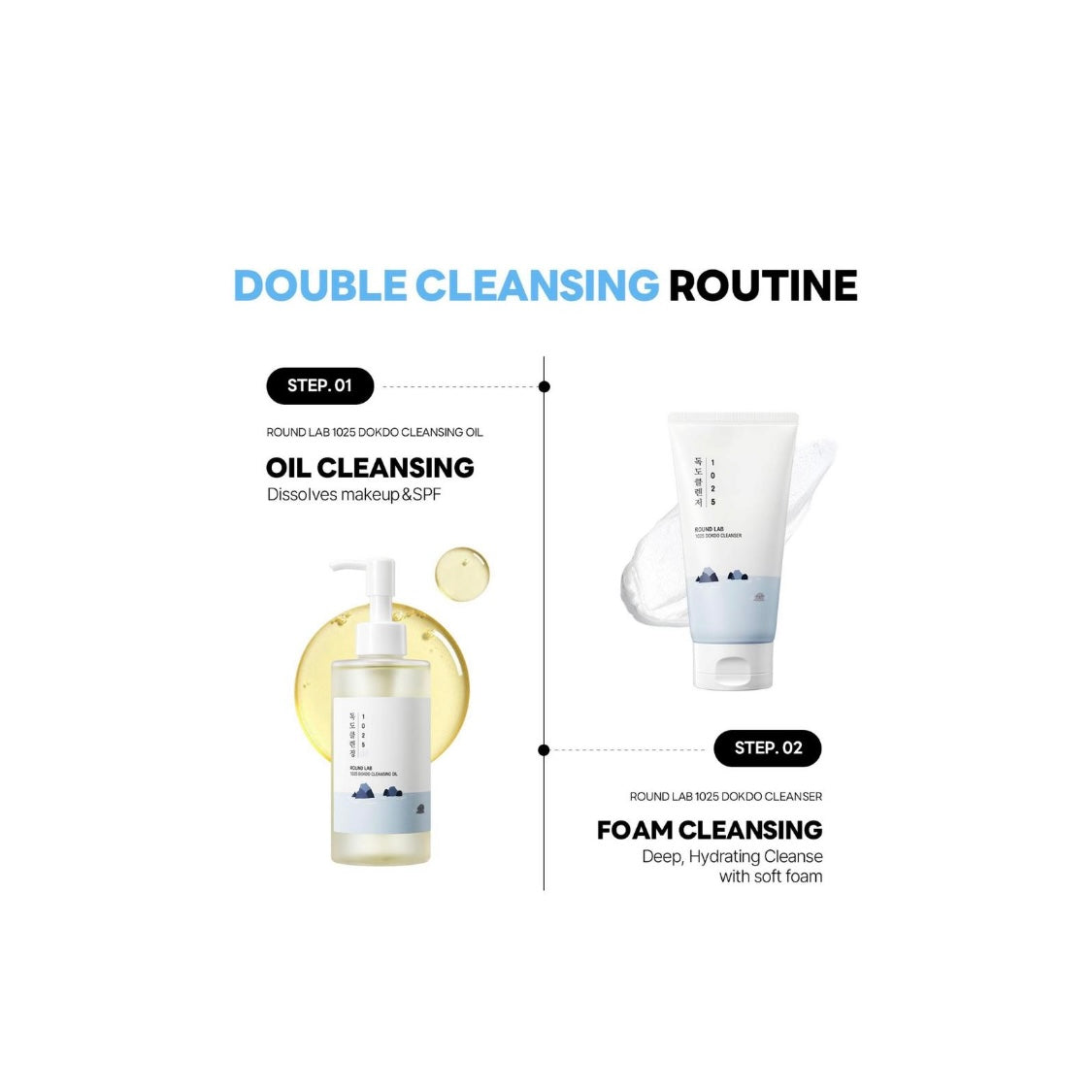 Round Lab 1025 Dokdo Cleansing Oil (6.76 oz)